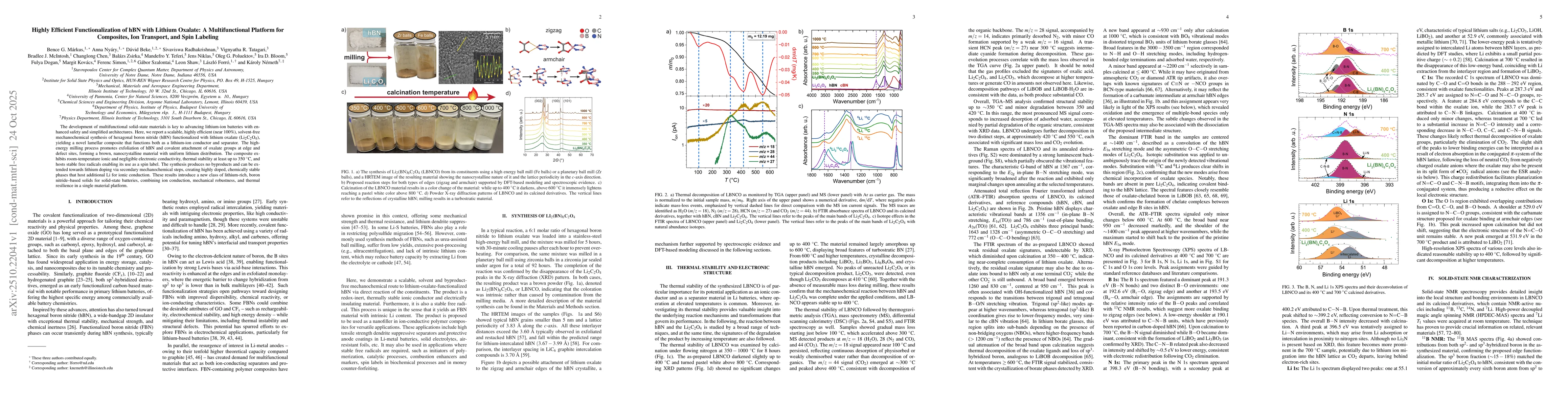 Thumbnail for Highly Efficient Functionalization of hBN with Lithium Oxalate: A
  Multifunctional Platform for Composites, Ion Transport, and Spin Labeling
