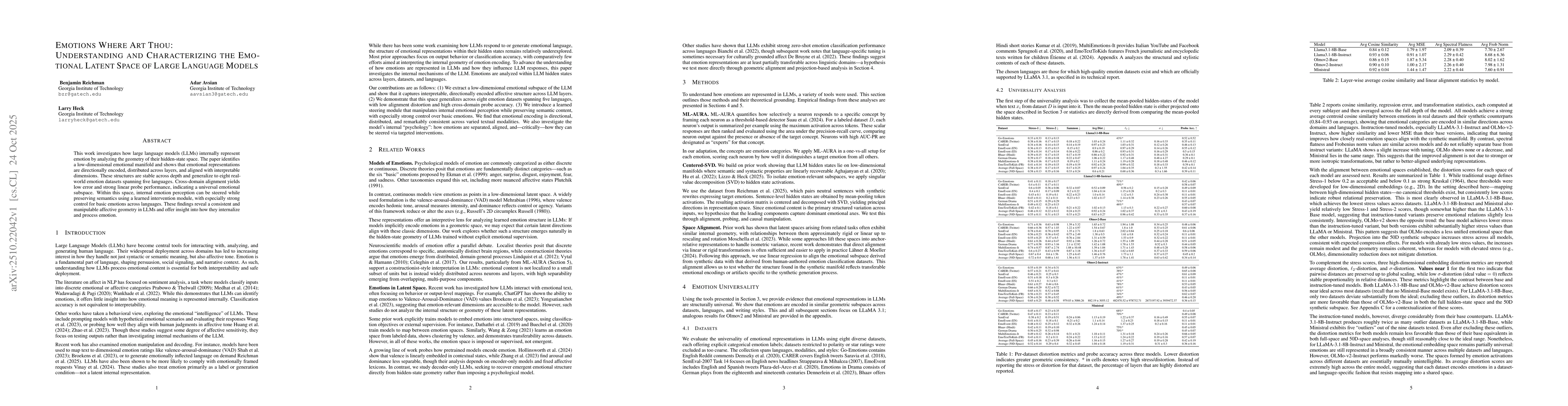 Thumbnail for Emotions Where Art Thou: Understanding and Characterizing the Emotional
  Latent Space of Large Language Models