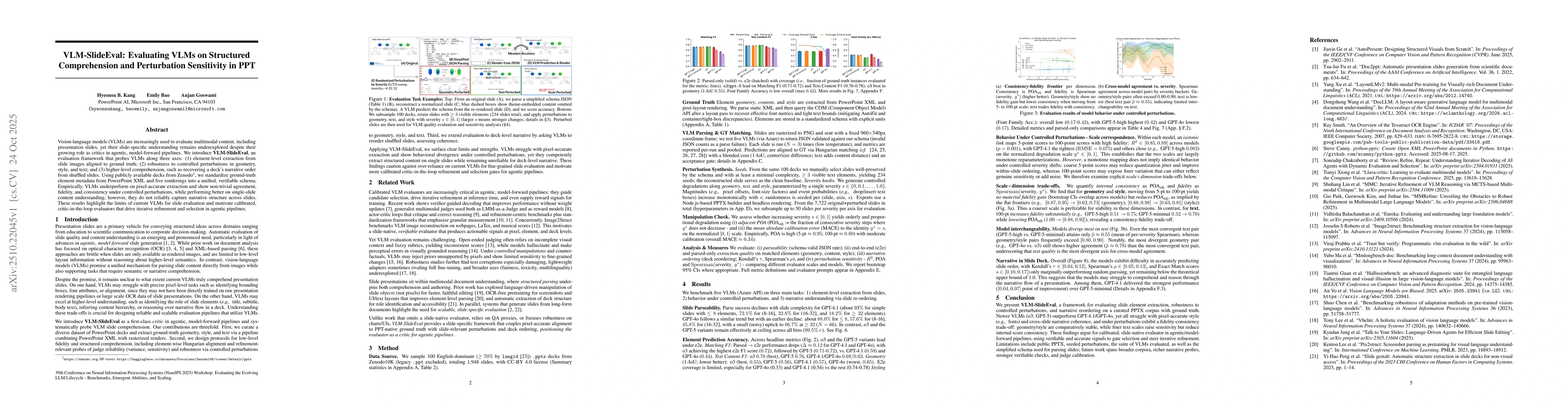 Thumbnail for VLM-SlideEval: Evaluating VLMs on Structured Comprehension and
  Perturbation Sensitivity in PPT