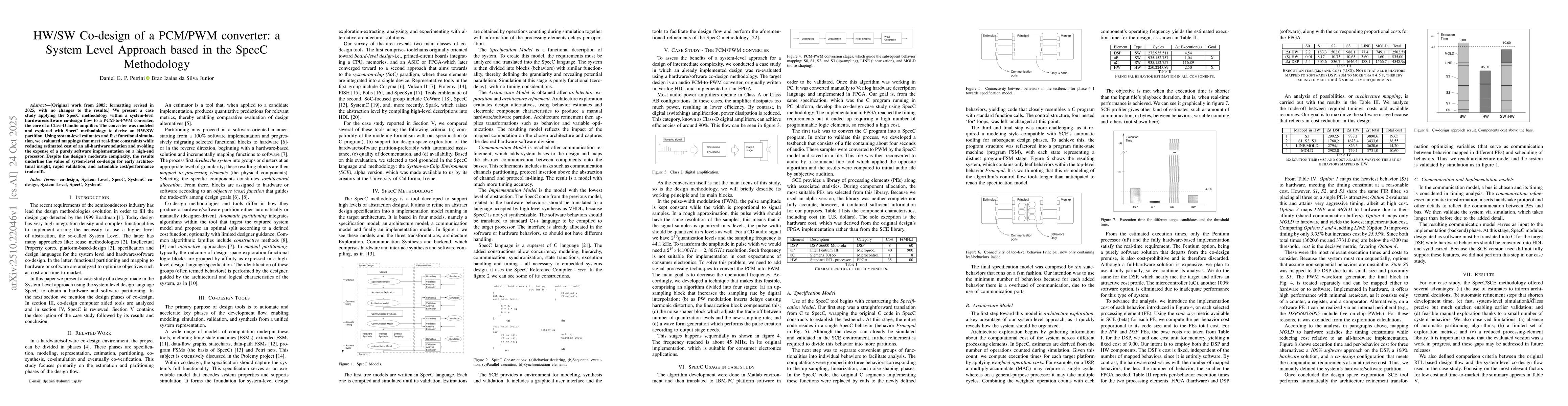 Thumbnail for HW/SW Co-design of a PCM/PWM converter: a System Level Approach based in
  the SpecC Methodology