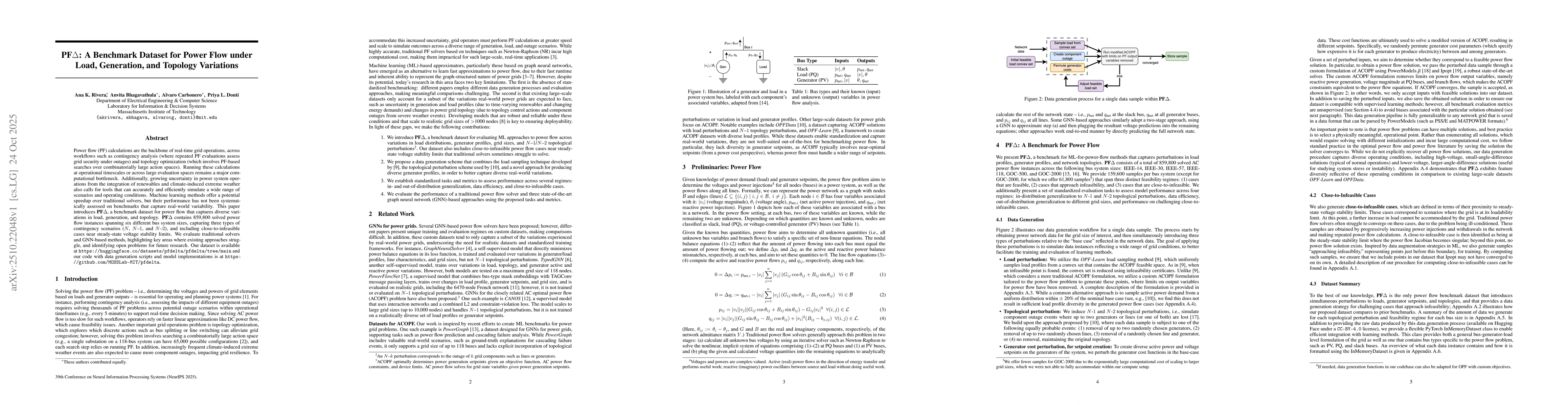 Thumbnail for PF$Δ$: A Benchmark Dataset for Power Flow under Load, Generation,
  and Topology Variations