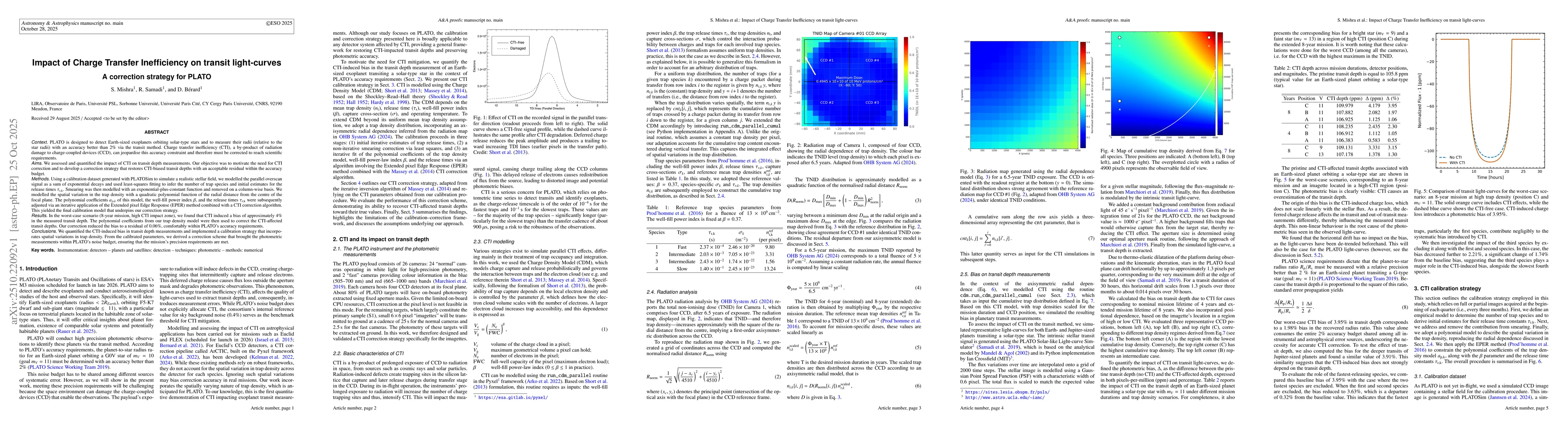 Thumbnail for Impact of Charge Transfer Inefficiency on transit light-curves: A
  correction strategy for PLATO