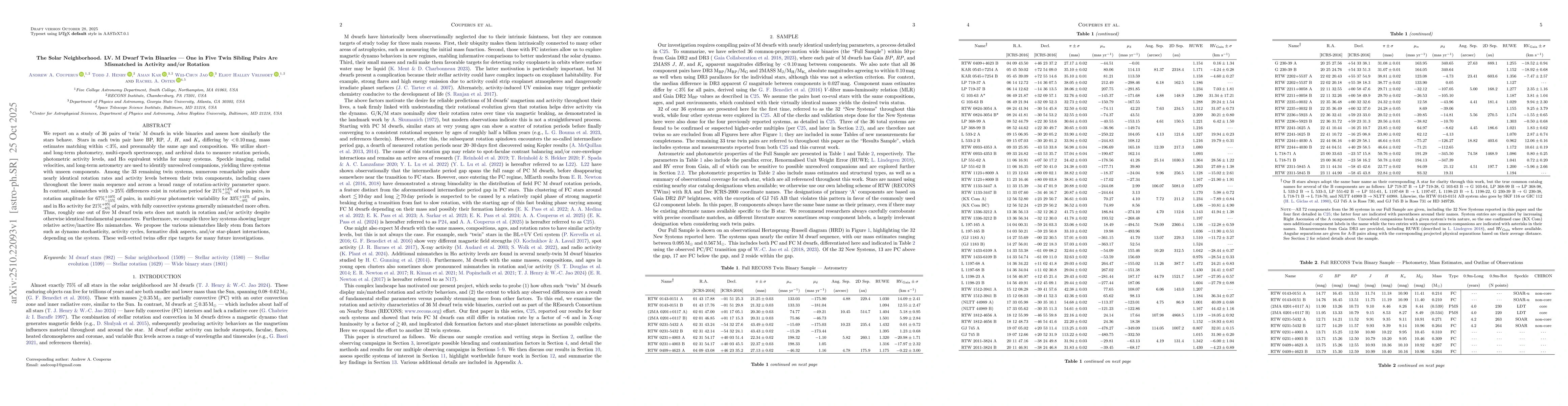 Thumbnail for The Solar Neighborhood. LV. M Dwarf Twin Binaries -- One in Five Twin
  Sibling Pairs Are Mismatched in Activity and/or Rotation