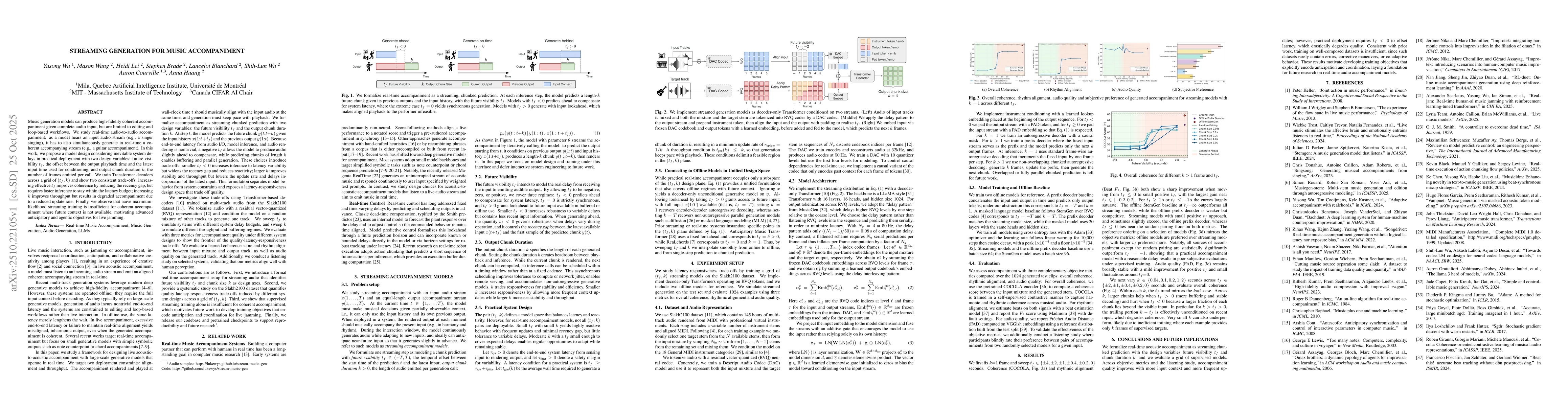 Thumbnail for Streaming Generation for Music Accompaniment