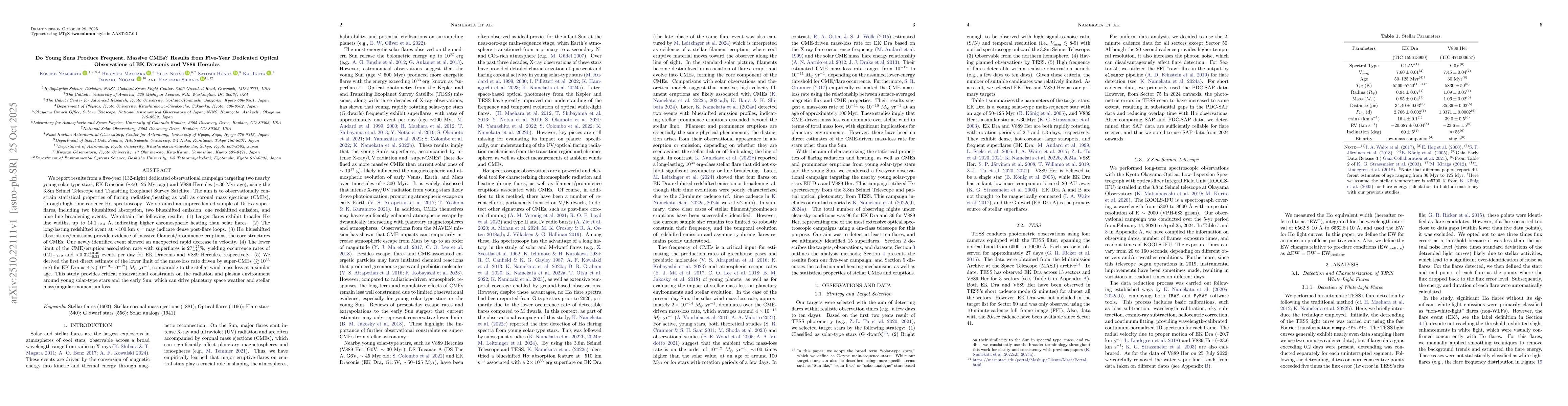 Thumbnail for Do Young Suns Produce Frequent, Massive CMEs? Results from Five-year
  Dedicated Optical Observations of EK Draconis and V889 Hercules