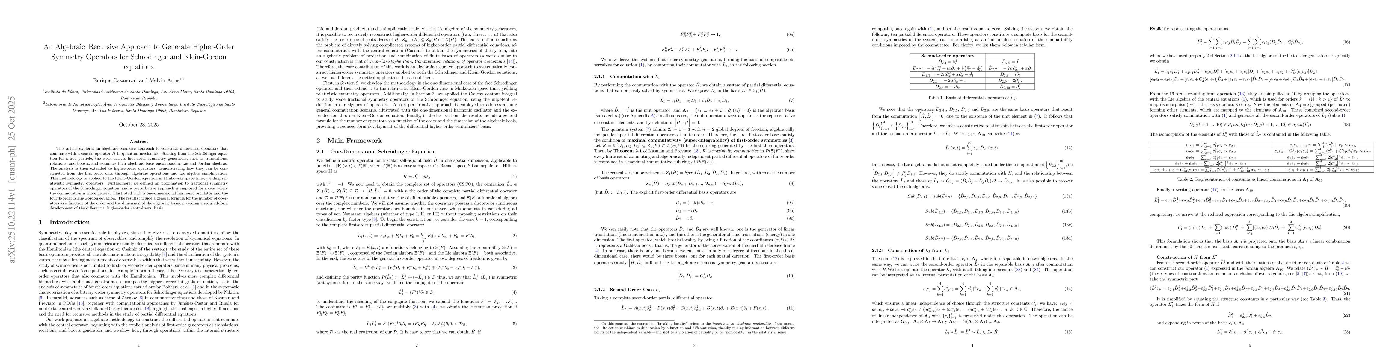 Thumbnail for An Algebraic-Recursive Approach to Generate Higher-Order Symmetry
  Operators for Schrödinger and Klein-Gordon equations