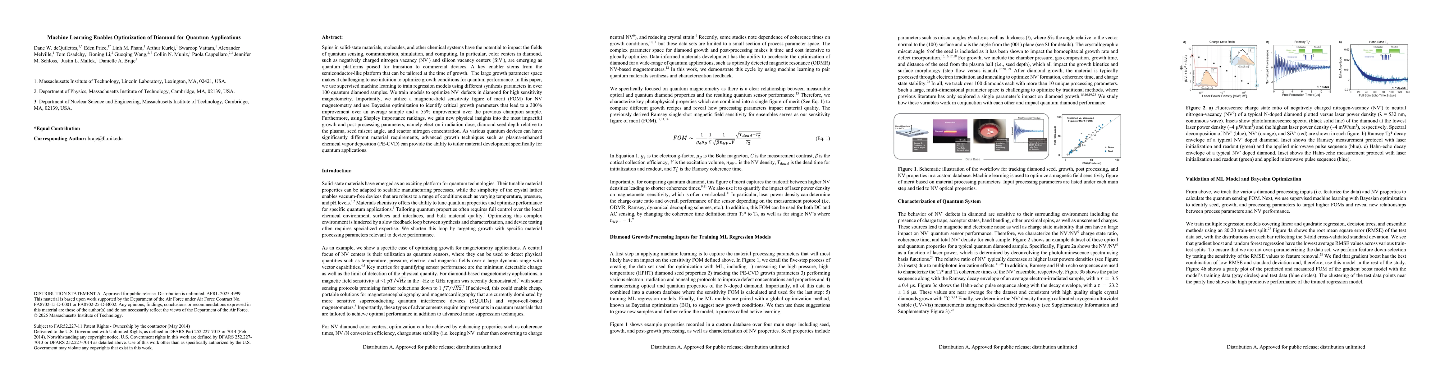 Thumbnail for Machine Learning Enables Optimization of Diamond for Quantum
  Applications
