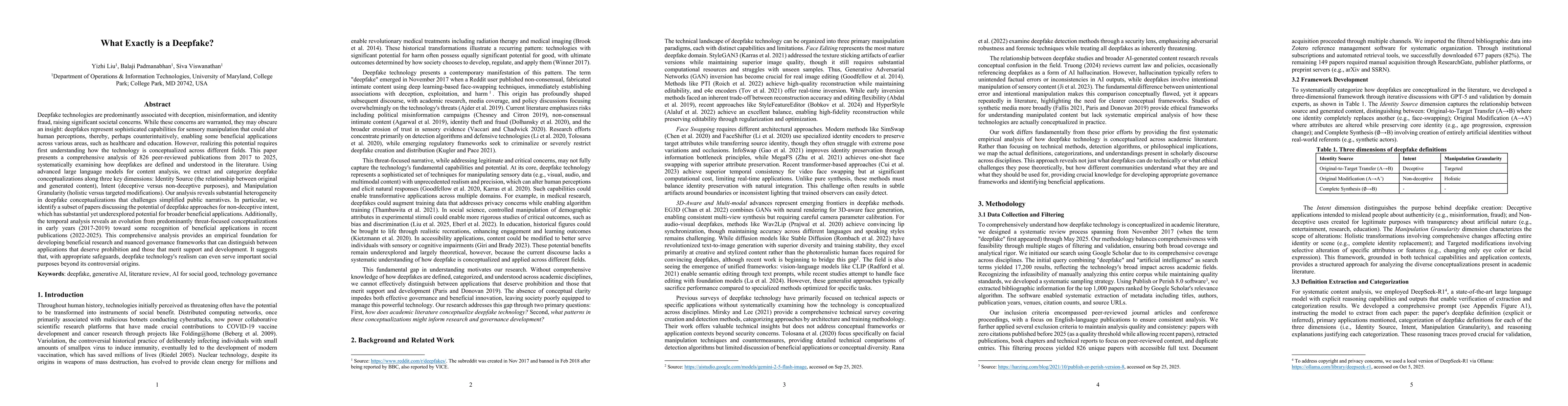 Thumbnail for What Exactly is a Deepfake?