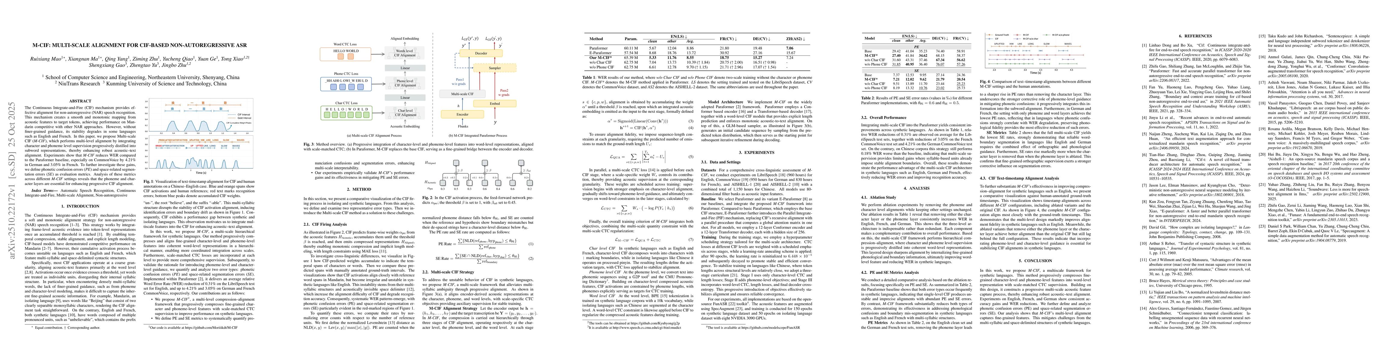 Thumbnail for M-CIF: Multi-Scale Alignment For CIF-Based Non-Autoregressive ASR