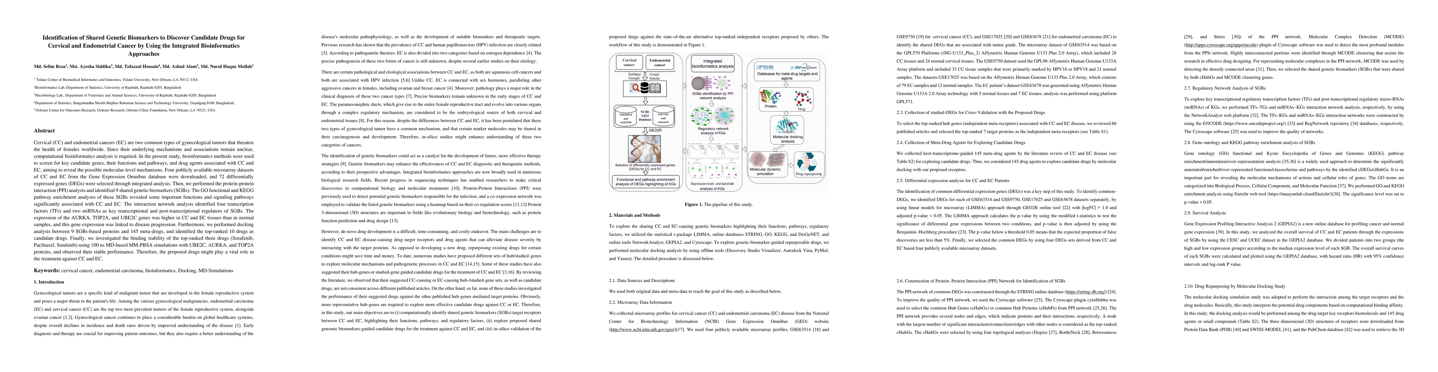 Thumbnail for Identification of Shared Genetic Biomarkers to Discover Candidate Drugs
  for Cervical and Endometrial Cancer by Using the Integrated Bioinformatics
  Approaches