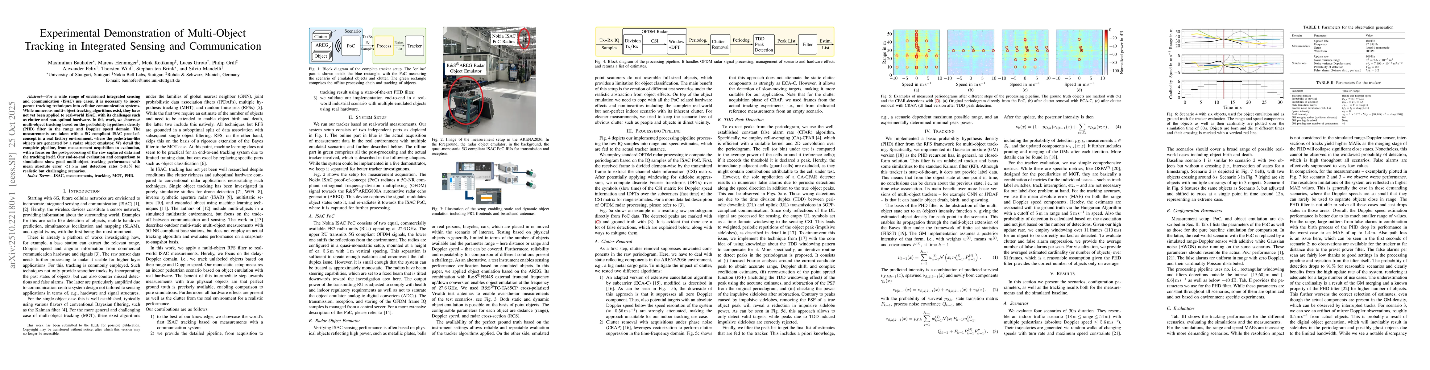 Thumbnail for Experimental Demonstration of Multi-Object Tracking in Integrated
  Sensing and Communication