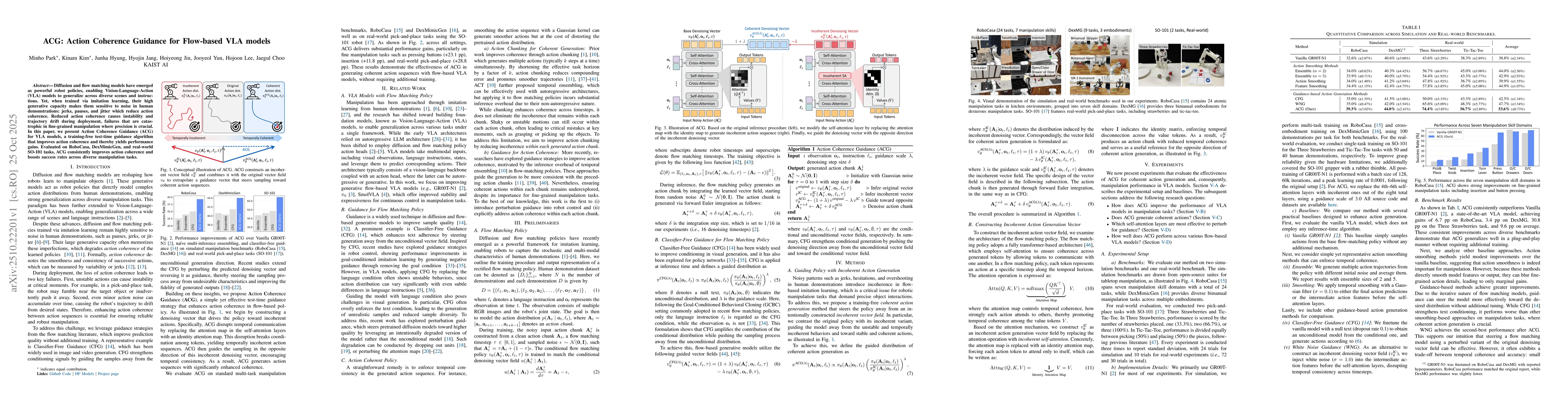 Thumbnail for ACG: Action Coherence Guidance for Flow-based VLA models