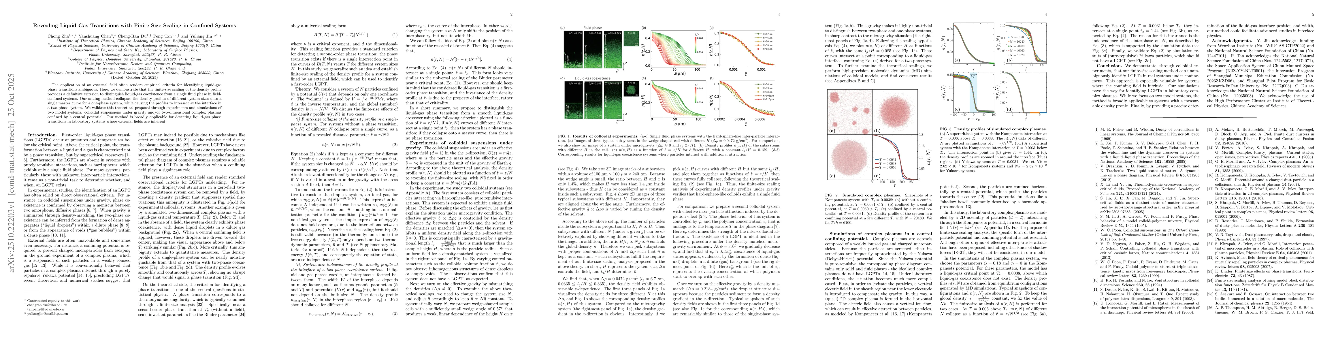 Thumbnail for Revealing Liquid-Gas Transitions with Finite-Size Scaling in Confined
  Systems
