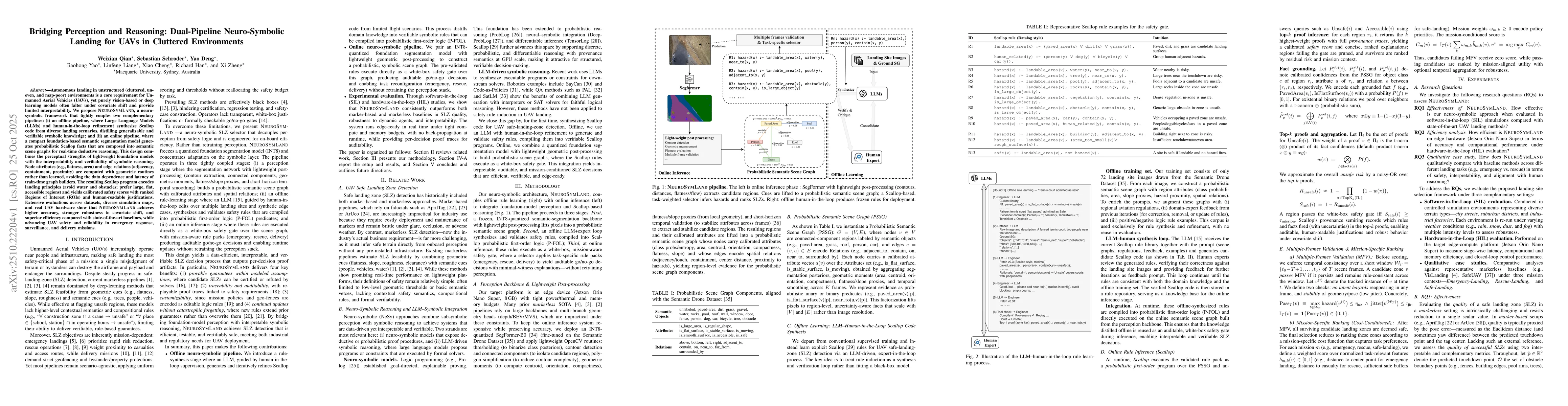 Thumbnail for Bridging Perception and Reasoning: Dual-Pipeline Neuro-Symbolic Landing
  for UAVs in Cluttered Environments