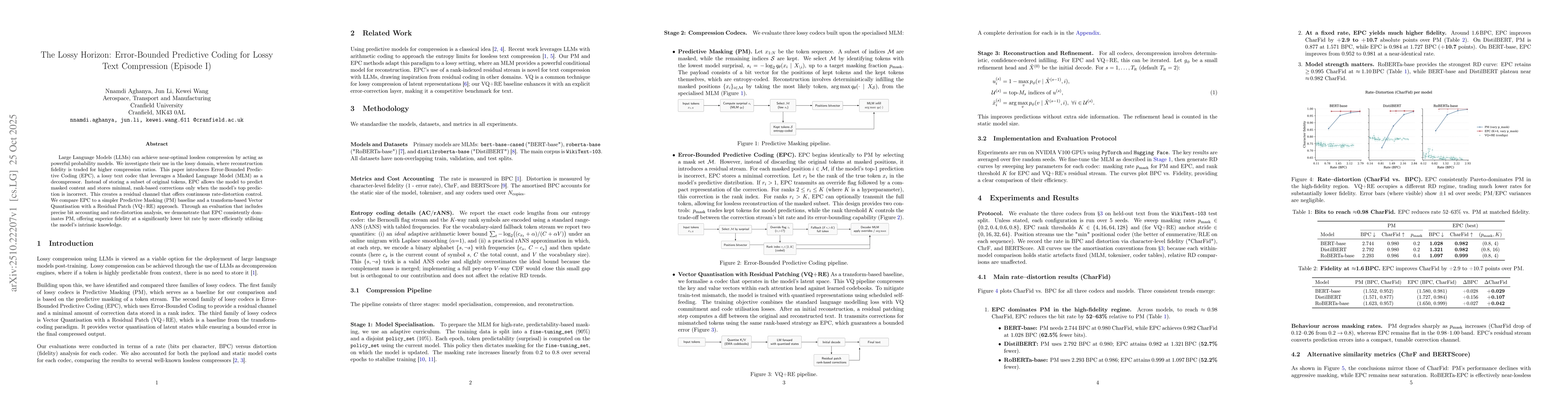 Thumbnail for The Lossy Horizon: Error-Bounded Predictive Coding for Lossy Text
  Compression (Episode I)