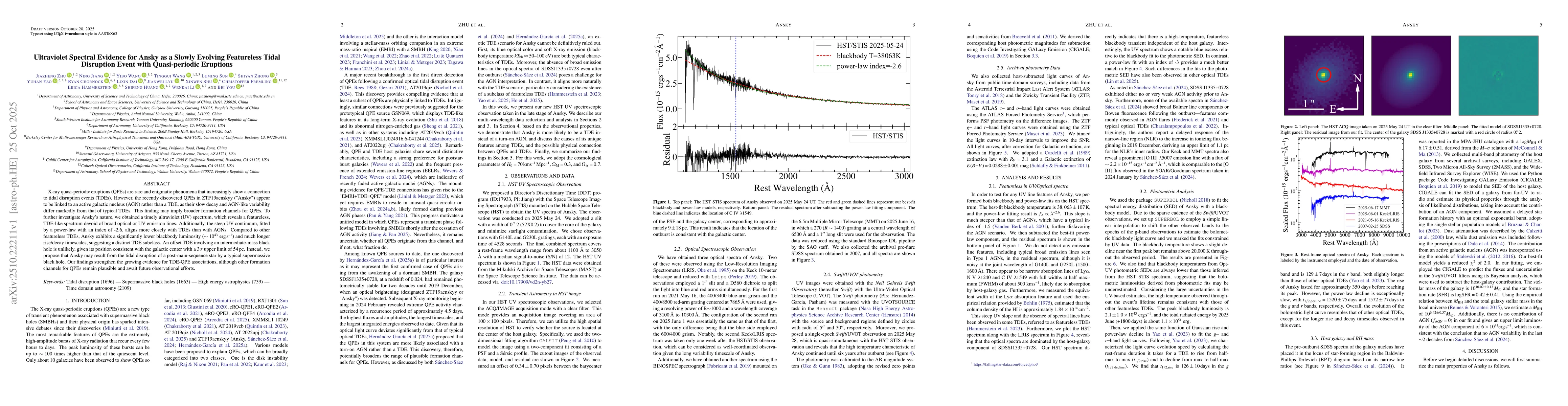 Thumbnail for Ultraviolet Spectral Evidence for Ansky as a Slowly Evolving Featureless
  Tidal Disruption Event with Quasi-periodic Eruptions