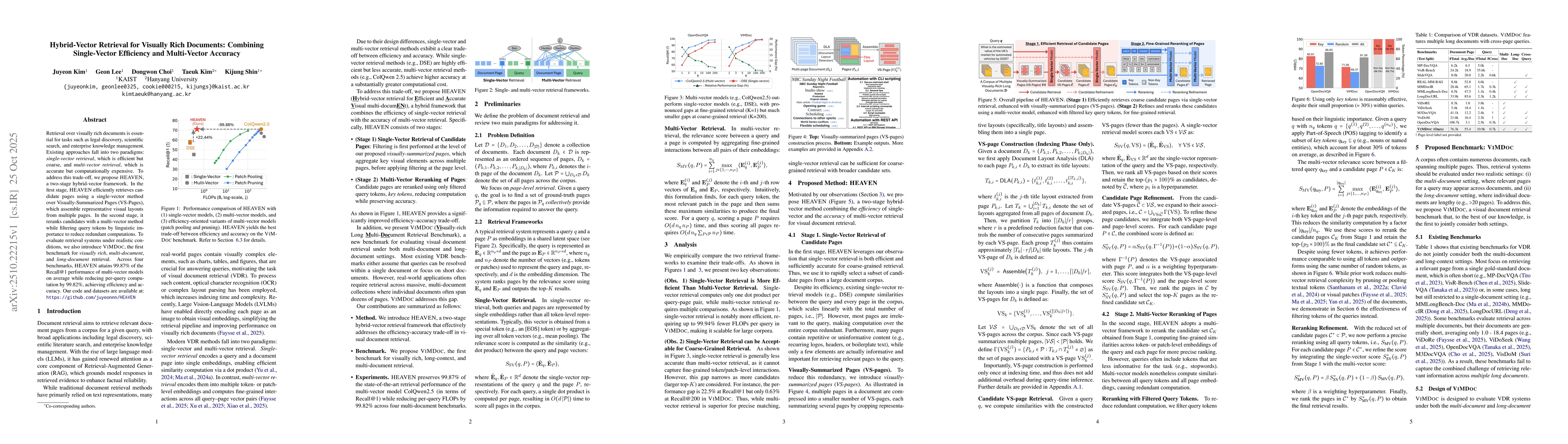 Thumbnail for Hybrid-Vector Retrieval for Visually Rich Documents: Combining
  Single-Vector Efficiency and Multi-Vector Accuracy