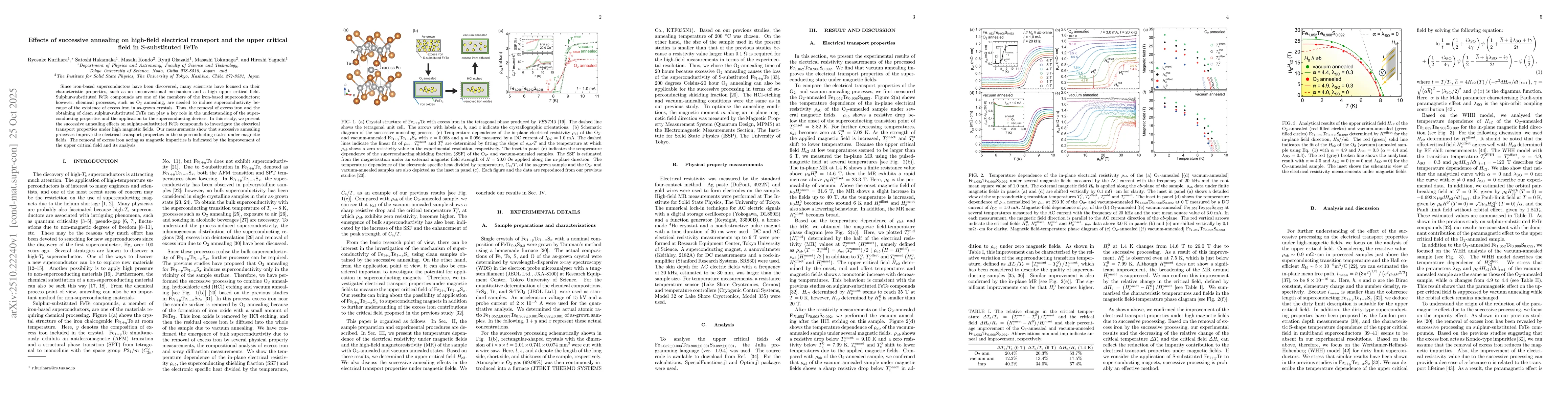 Thumbnail for Effects of successive annealing on high-field electrical transport and
  the upper critical field in S-substituted FeTe