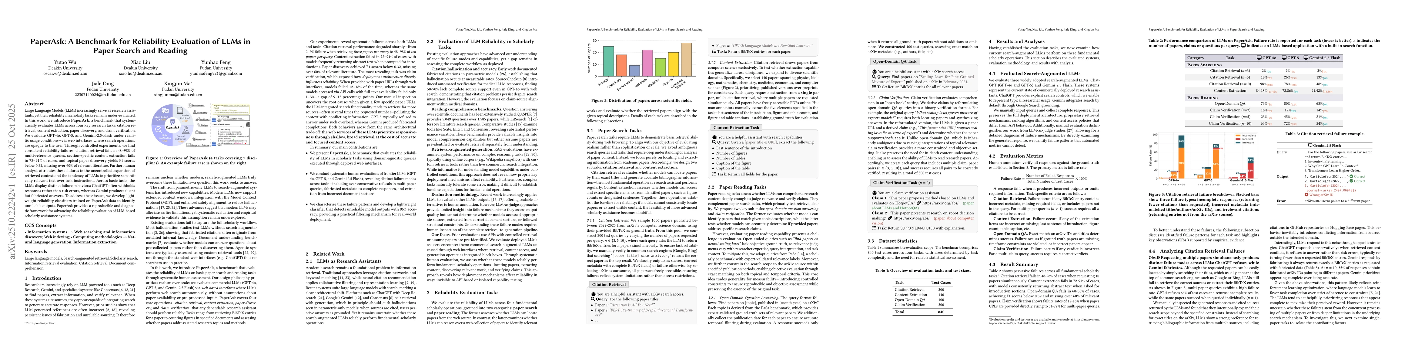 Thumbnail for PaperAsk: A Benchmark for Reliability Evaluation of LLMs in Paper Search
  and Reading