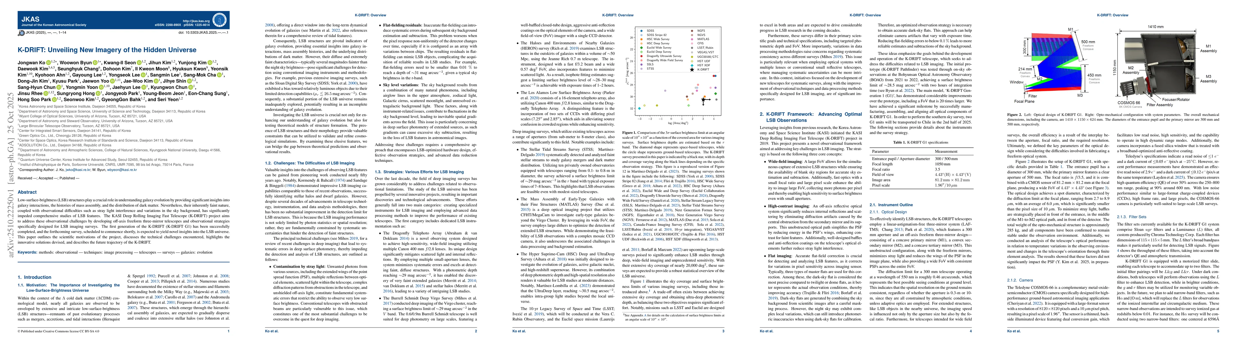 Thumbnail for K-DRIFT: Unveiling New Imagery of the Hidden Universe