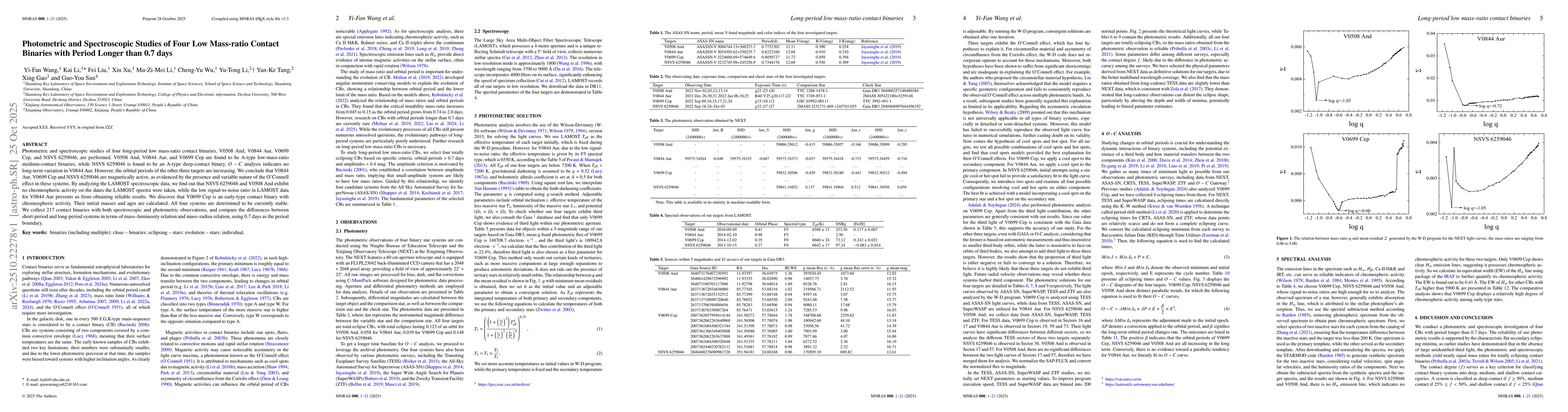 Thumbnail for Photometric and Spectroscopic Studies of Four Low Mass-ratio Contact
  Binaries with Period Longer than 0.7 days