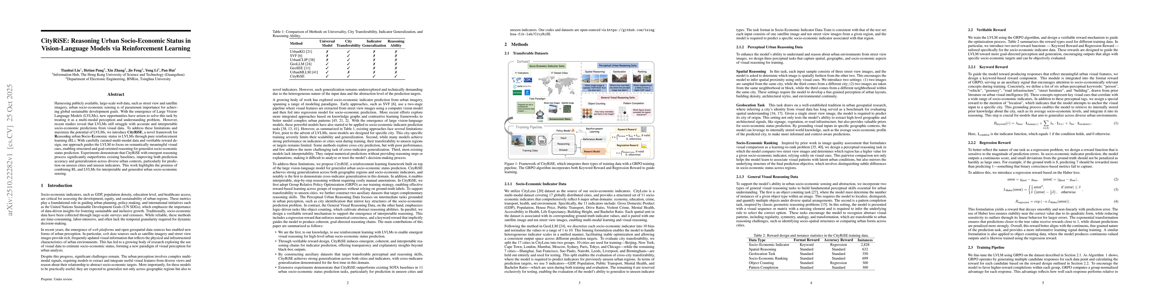 Thumbnail for CityRiSE: Reasoning Urban Socio-Economic Status in Vision-Language
  Models via Reinforcement Learning