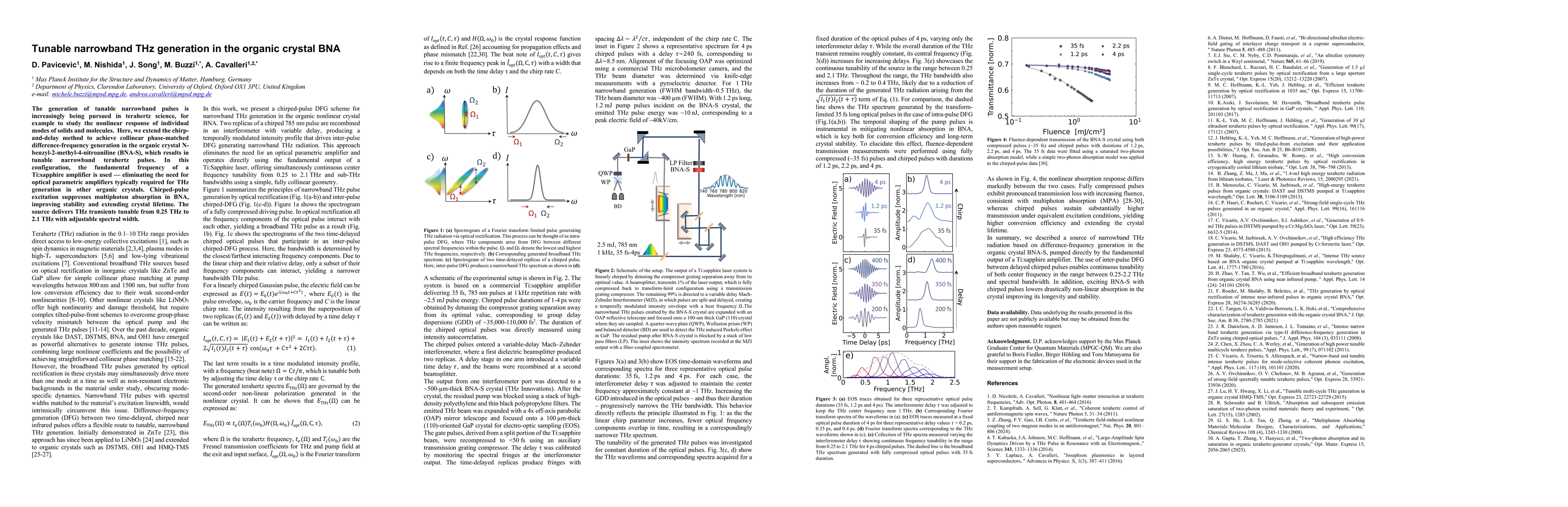Thumbnail for Tunable narrowband THz generation in the organic crystal BNA