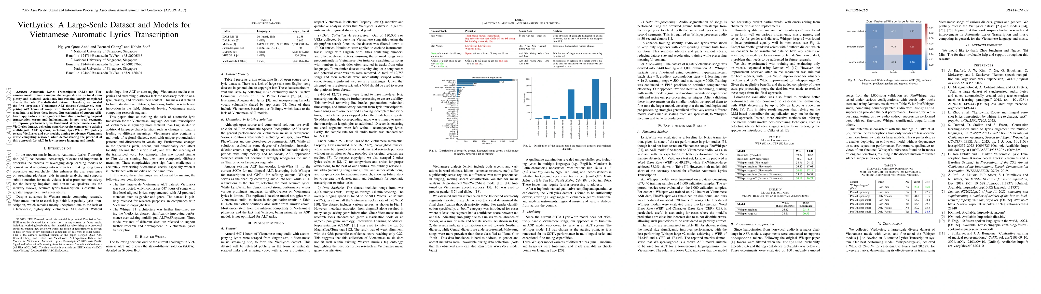 Thumbnail for VietLyrics: A Large-Scale Dataset and Models for Vietnamese Automatic
  Lyrics Transcription