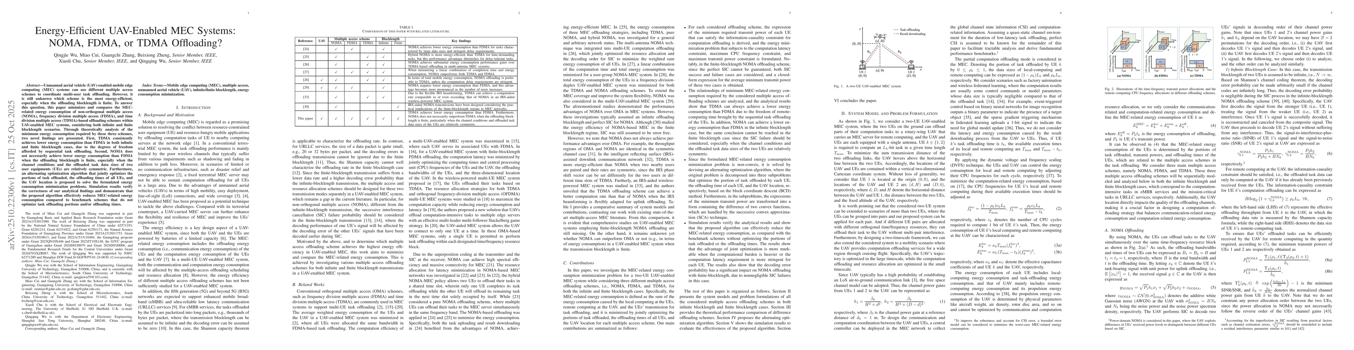Thumbnail for Energy-Efficient UAV-Enabled MEC Systems: NOMA, FDMA, or TDMA
  Offloading?