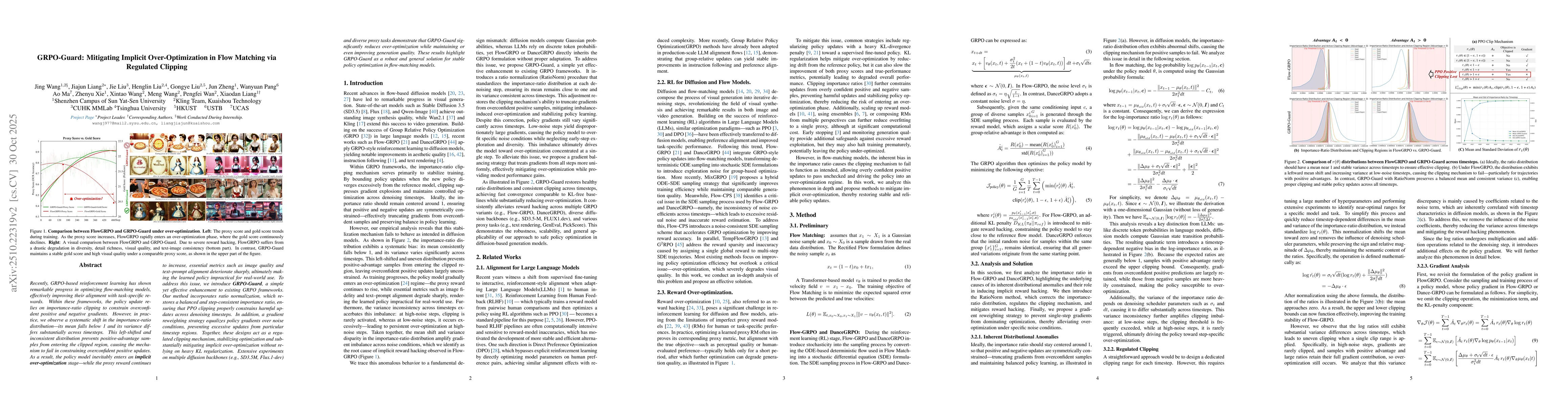 Thumbnail for GRPO-Guard: Mitigating Implicit Over-Optimization in Flow Matching via
  Regulated Clipping