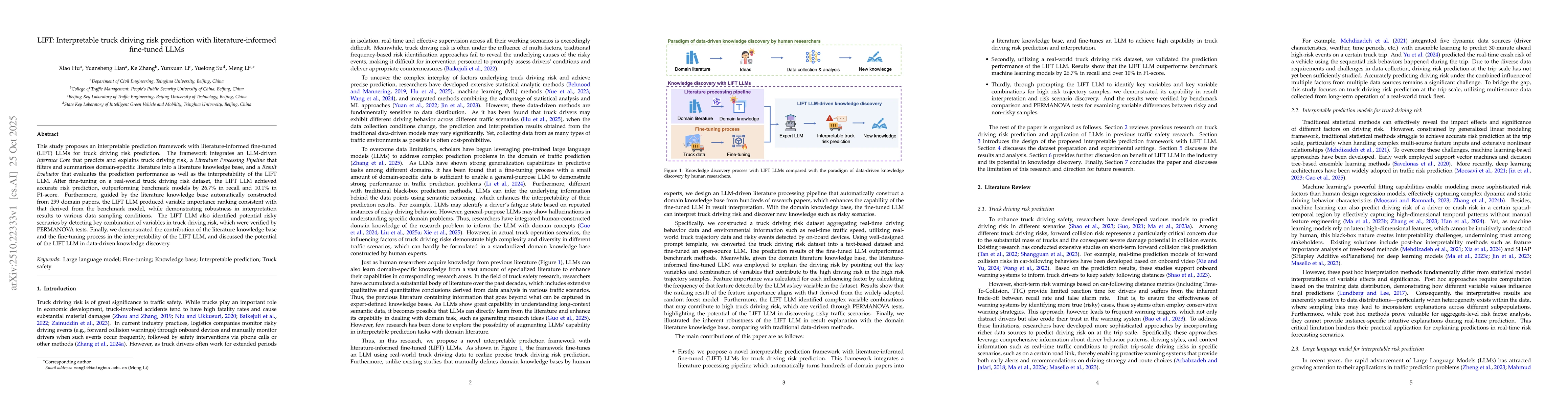 Thumbnail for LIFT: Interpretable truck driving risk prediction with
  literature-informed fine-tuned LLMs