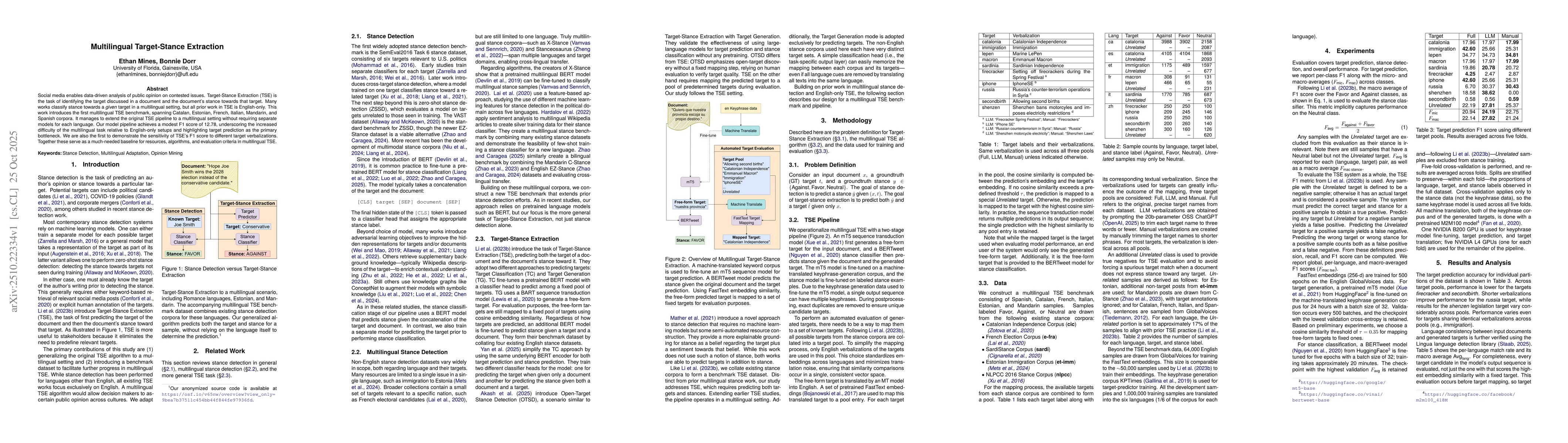 Thumbnail for Multilingual Target-Stance Extraction