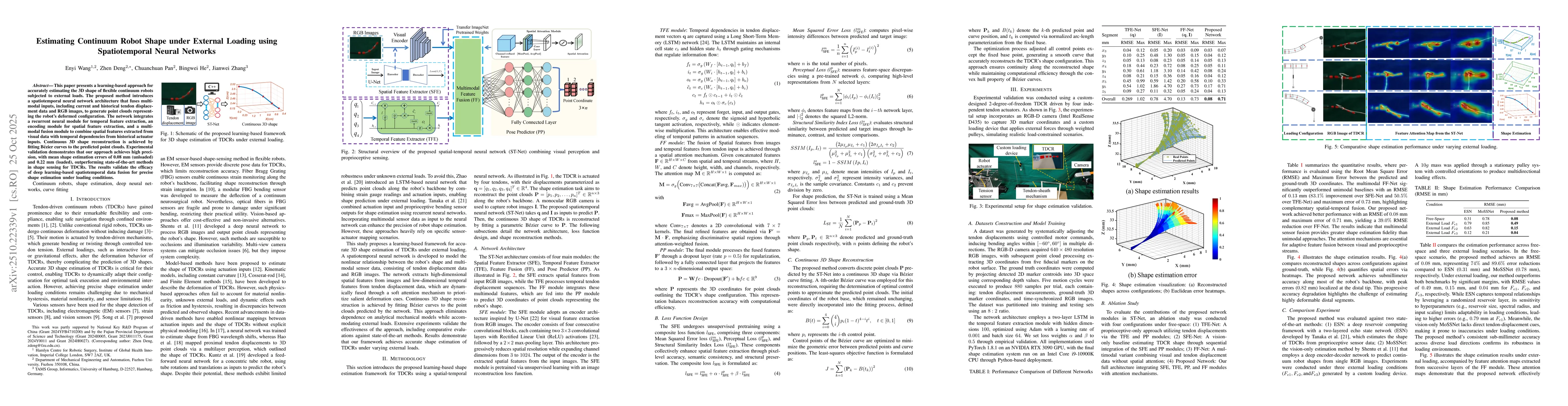 Thumbnail for Estimating Continuum Robot Shape under External Loading using
  Spatiotemporal Neural Networks