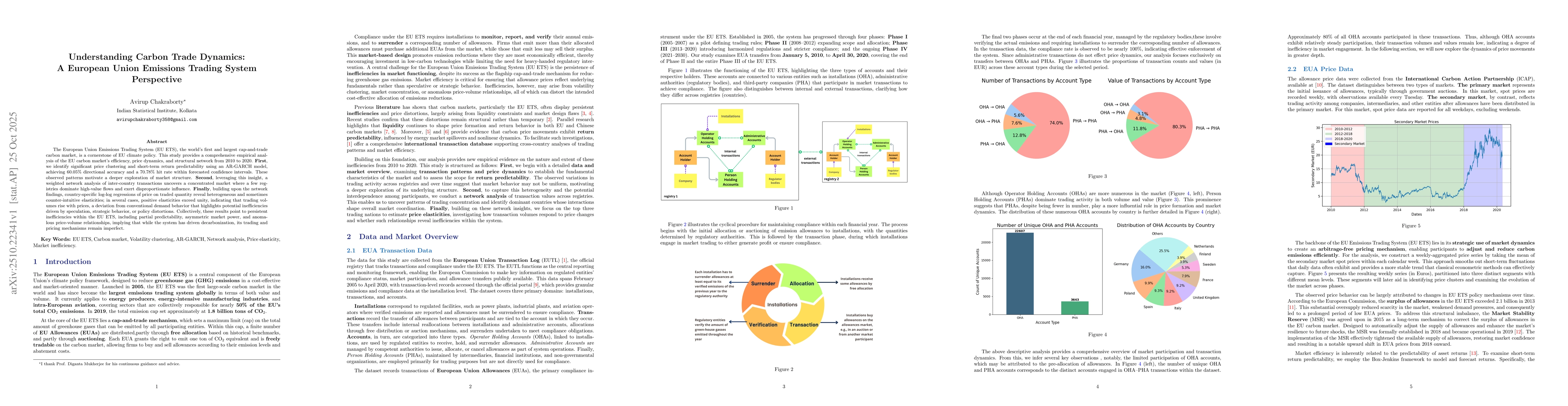 Thumbnail for Understanding Carbon Trade Dynamics: A European Union Emissions Trading
  System Perspective