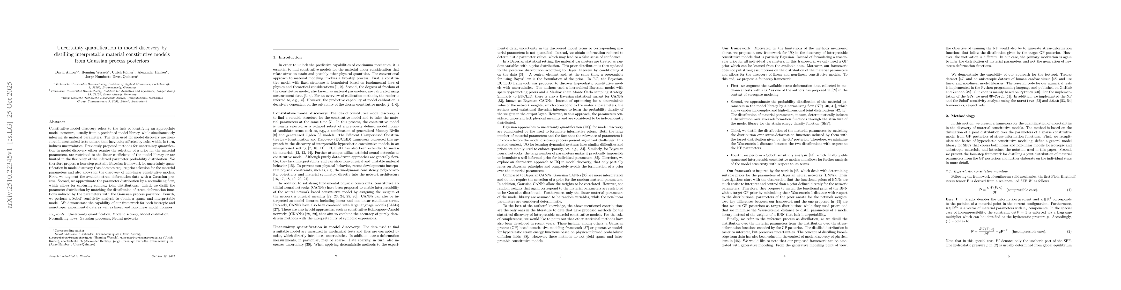 Thumbnail for Uncertainty quantification in model discovery by distilling
  interpretable material constitutive models from Gaussian process posteriors