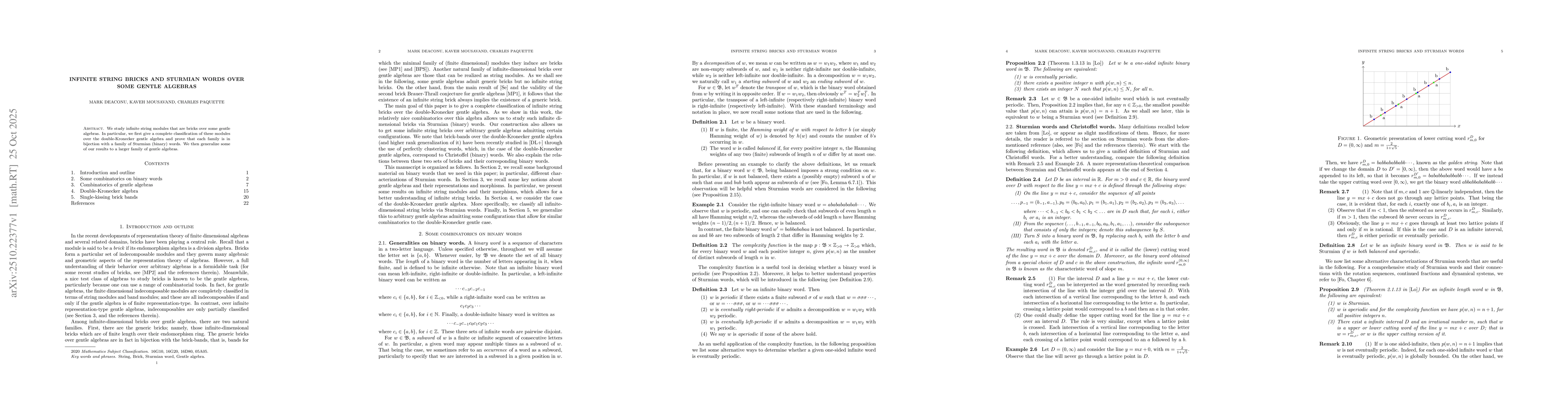 Thumbnail for Infinite string bricks and Sturmian words over some gentle algebras