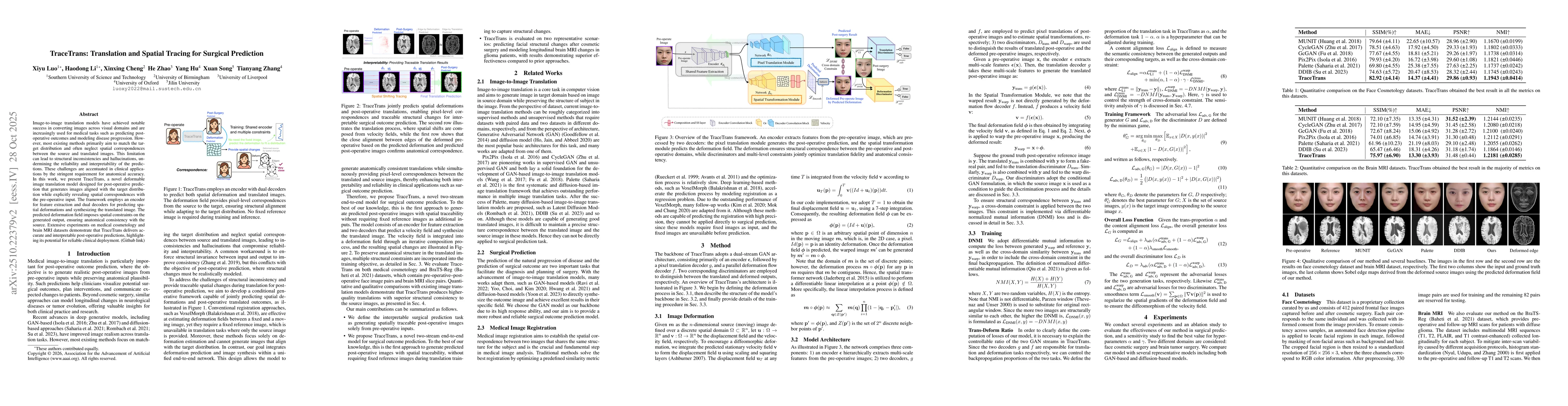Thumbnail for TraceTrans: Translation and Spatial Tracing for Surgical Prediction