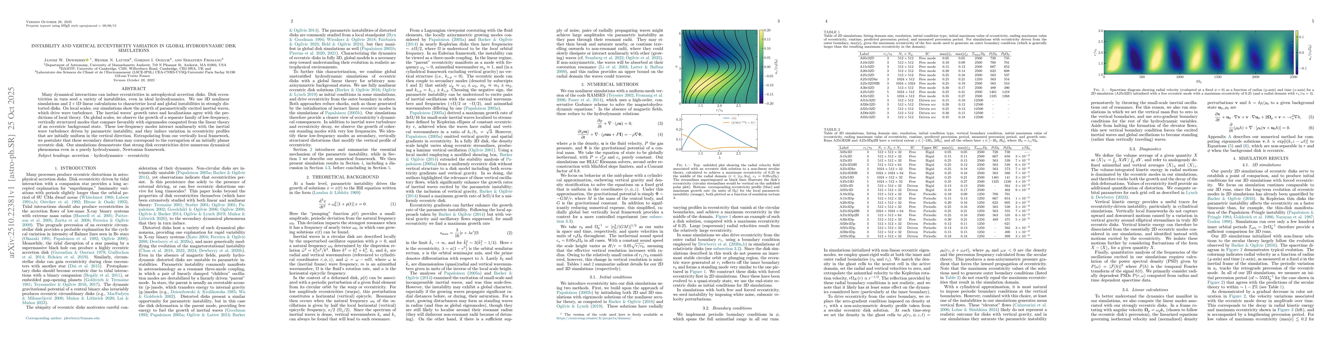 Thumbnail for Instability and vertical eccentricity variation in global hydrodynamic
  disk simulations