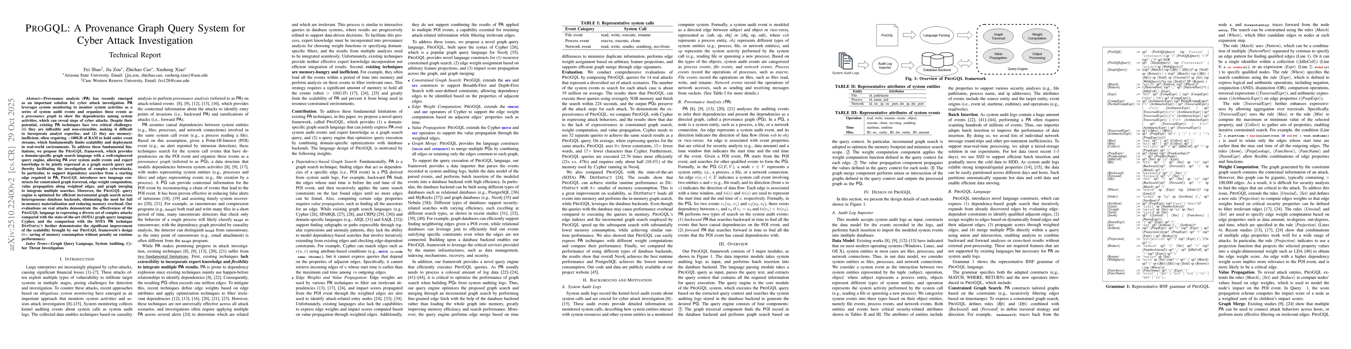 Thumbnail for ProGQL: A Provenance Graph Query System for Cyber Attack Investigation