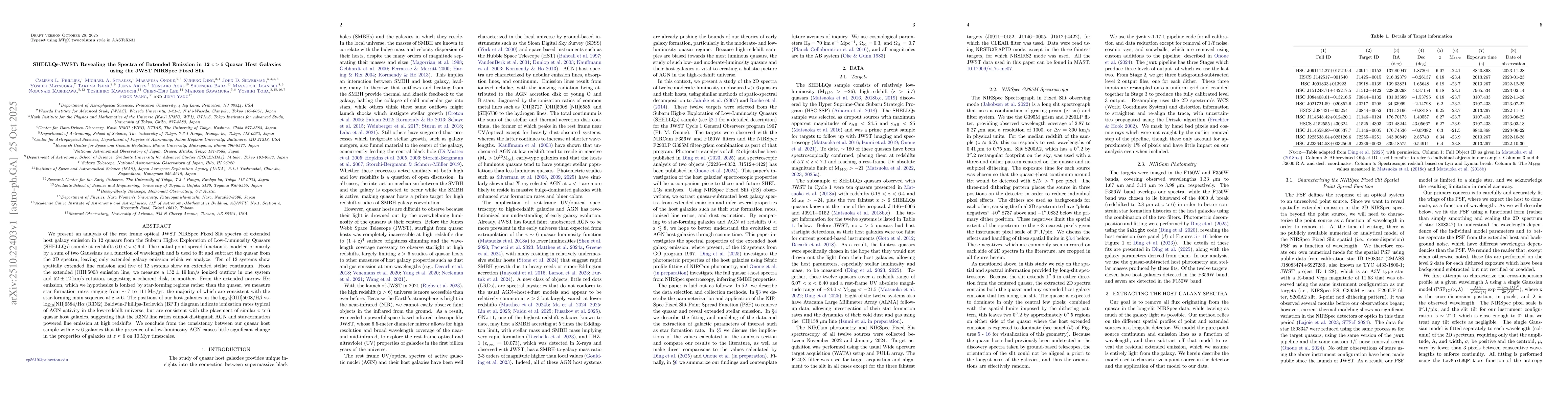 Thumbnail for SHELLQs-JWST: Revealing the Spectra of Extended Emission in 12 z > 6
  Quasar Host Galaxies using the JWST NIRSpec Fixed Slit
