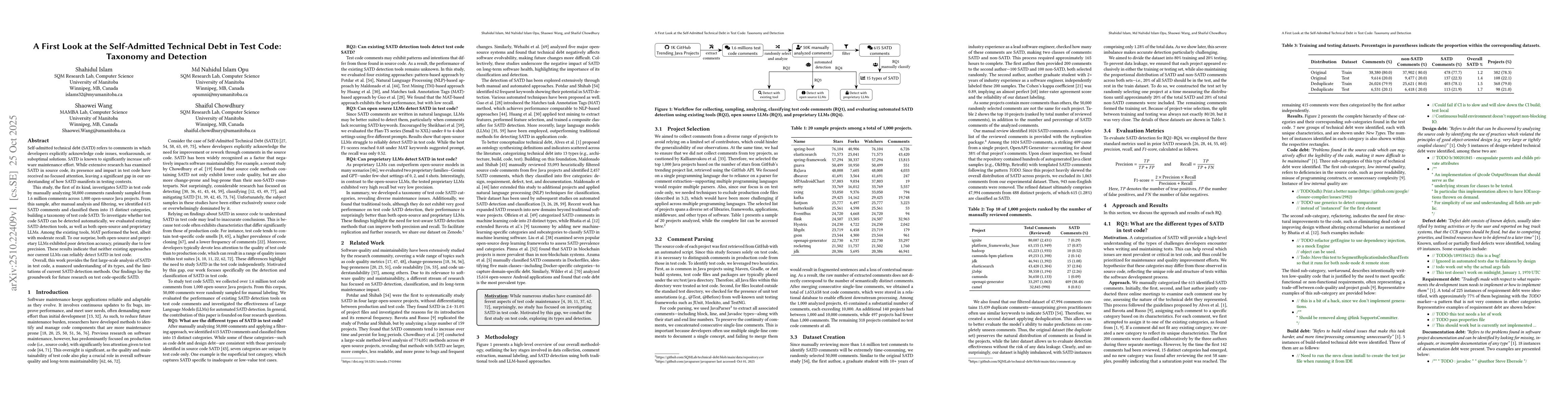 Thumbnail for A First Look at the Self-Admitted Technical Debt in Test Code: Taxonomy
  and Detection