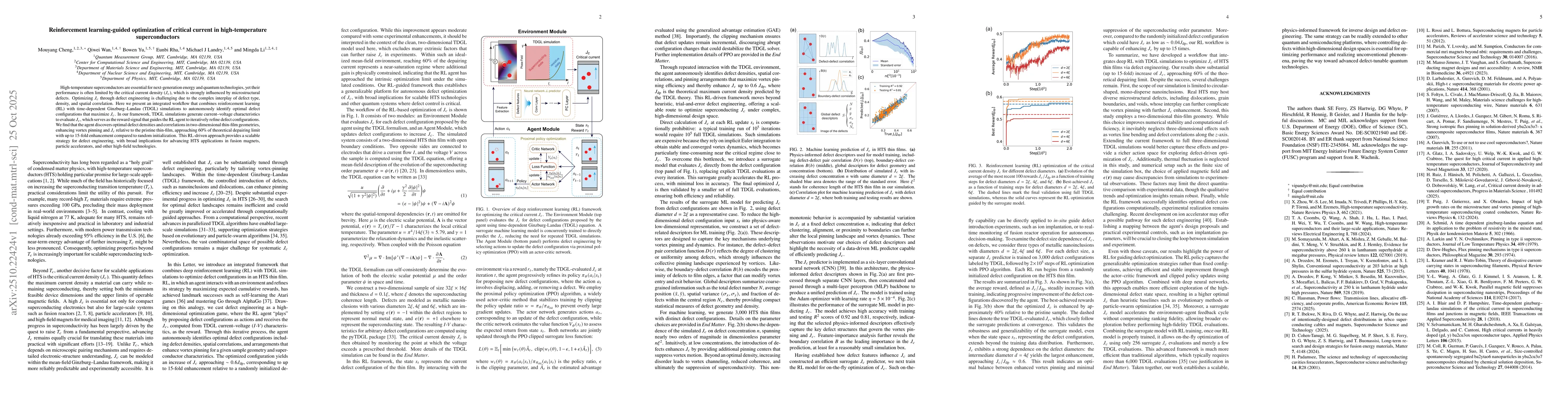 Thumbnail for Reinforcement learning-guided optimization of critical current in
  high-temperature superconductors