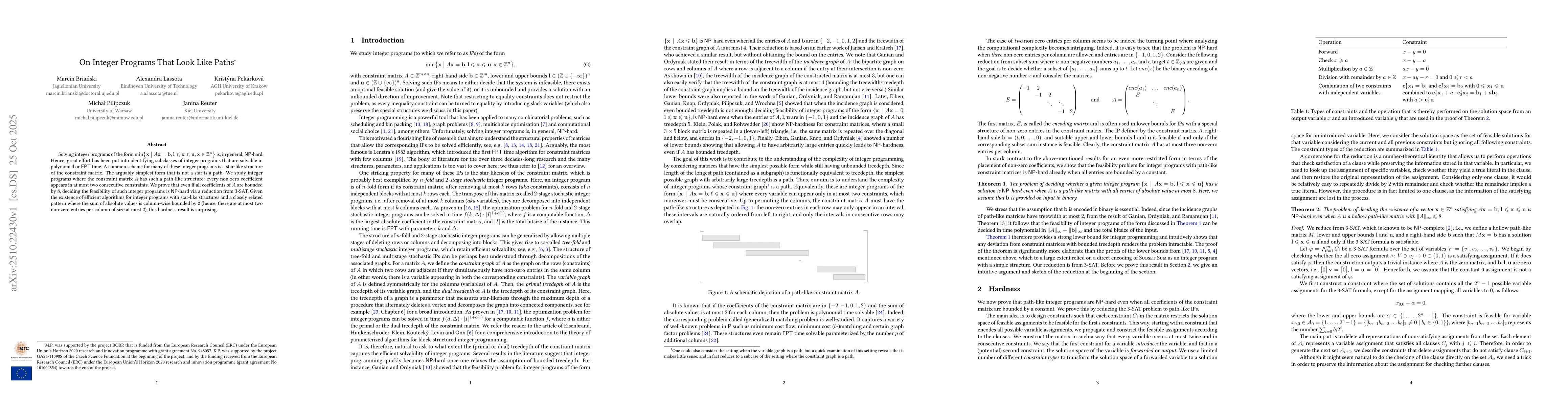 Thumbnail for On Integer Programs That Look Like Paths