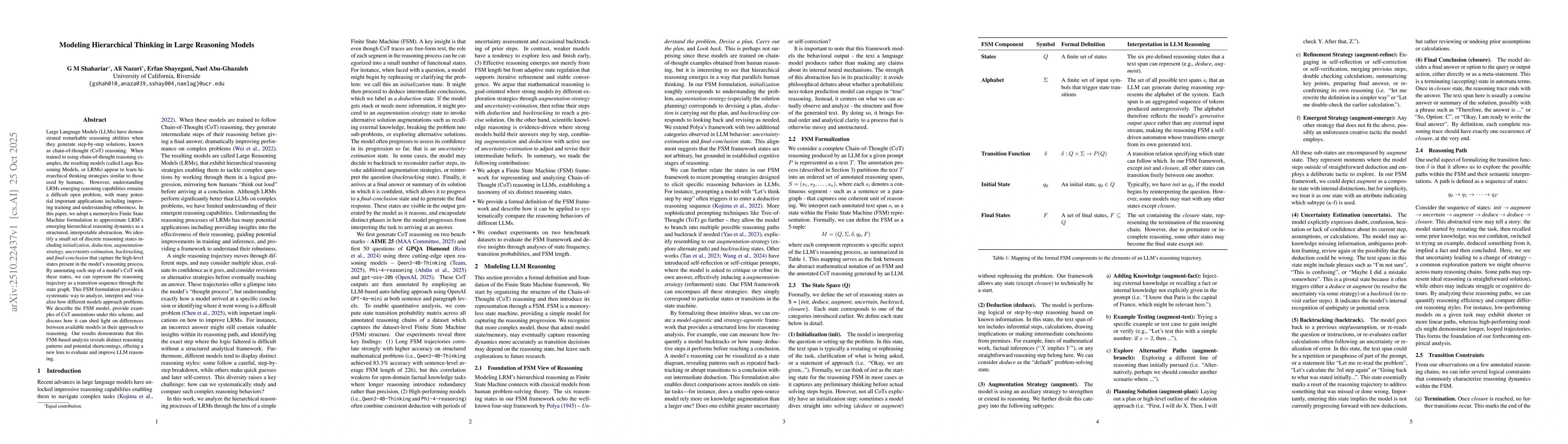 Thumbnail for Modeling Hierarchical Thinking in Large Reasoning Models