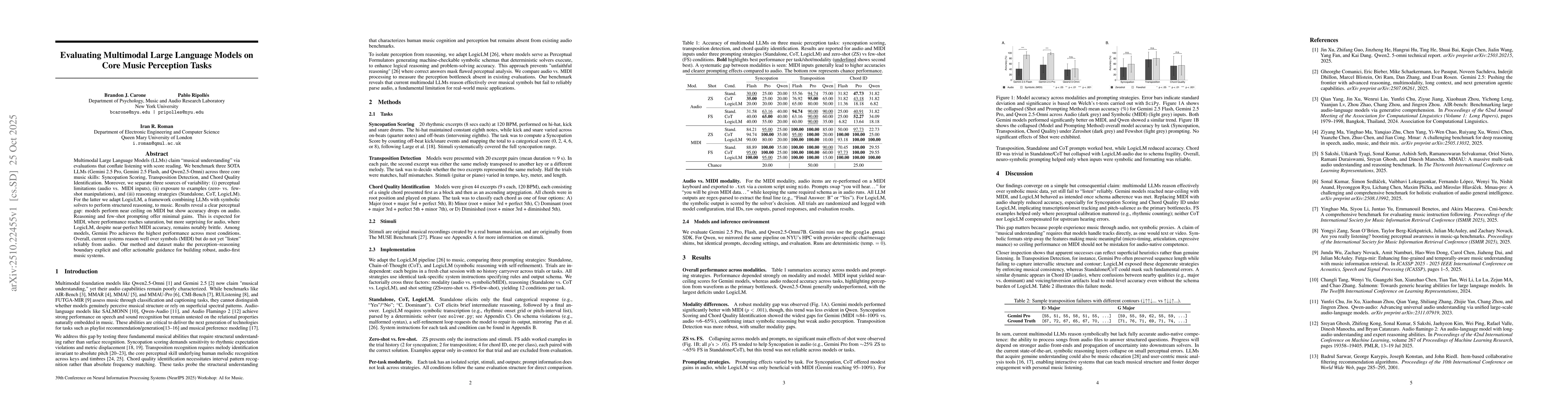 Thumbnail for Evaluating Multimodal Large Language Models on Core Music Perception
  Tasks