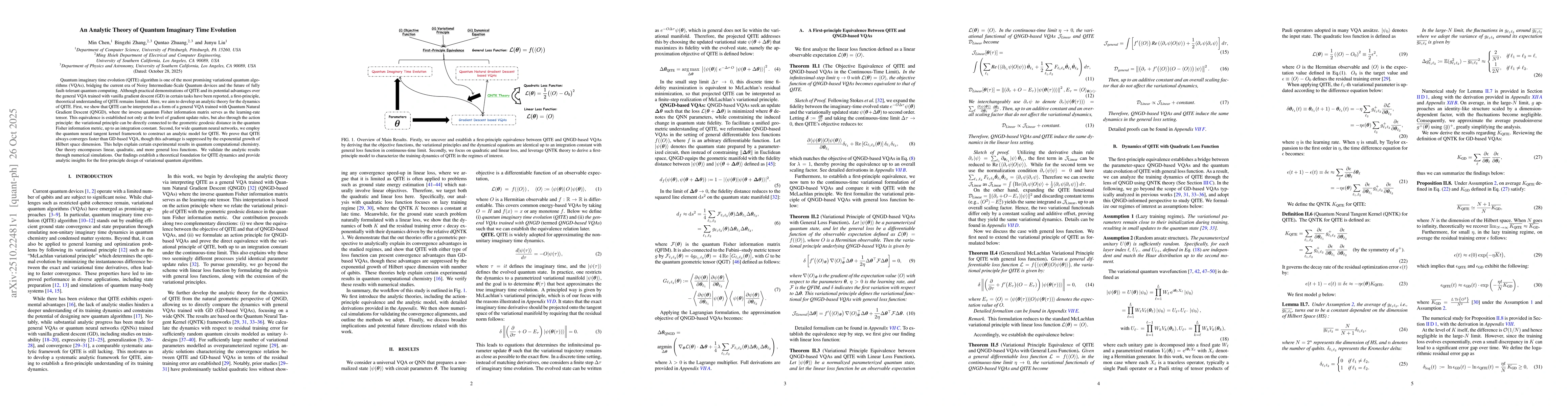 Thumbnail for An Analytic Theory of Quantum Imaginary Time Evolution