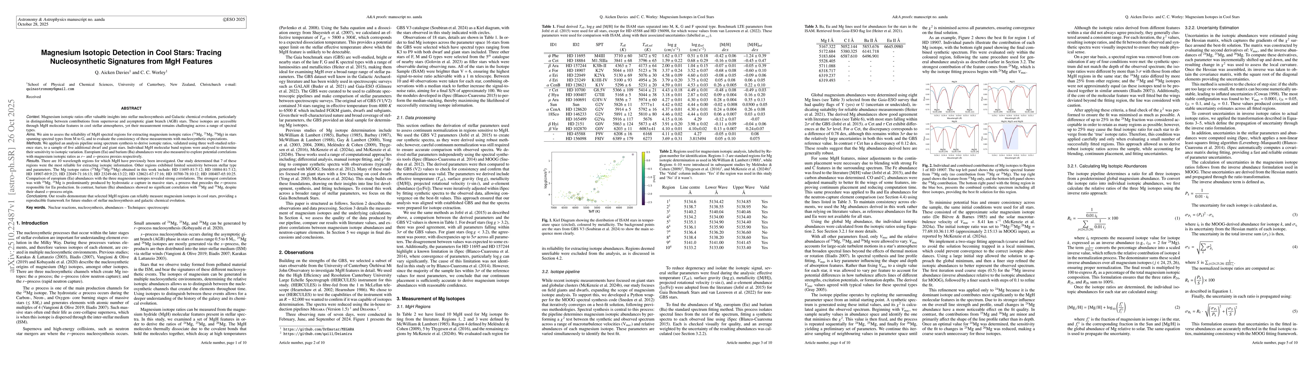 Thumbnail for Magnesium Isotopic Detection in Cool Stars: Tracing Nucleosynthetic
  Signatures from MgH Features