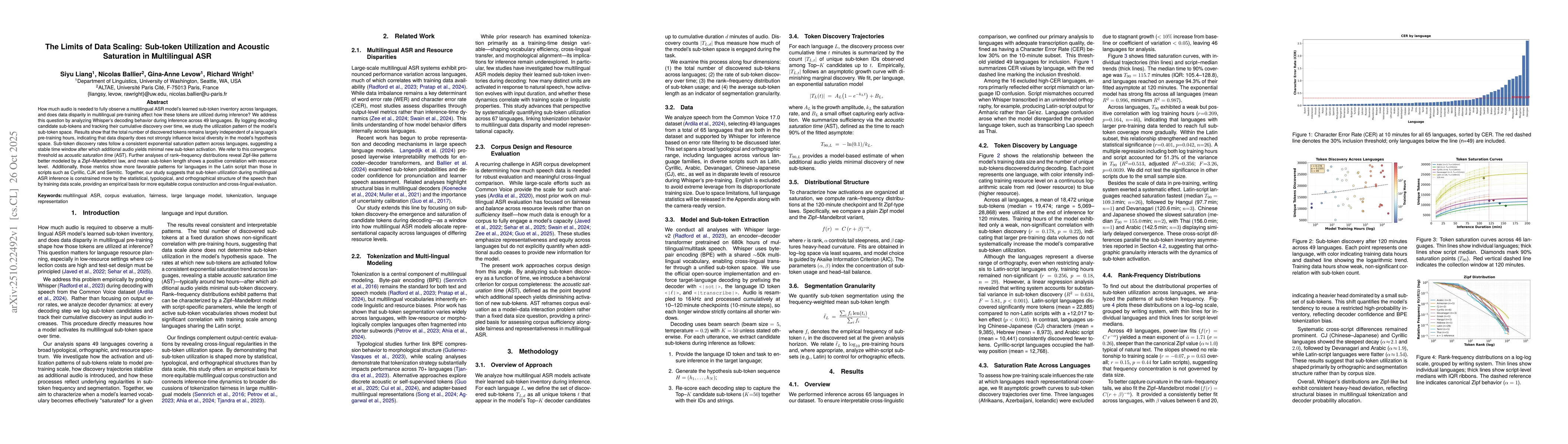 Thumbnail for The Limits of Data Scaling: Sub-token Utilization and Acoustic
  Saturation in Multilingual ASR