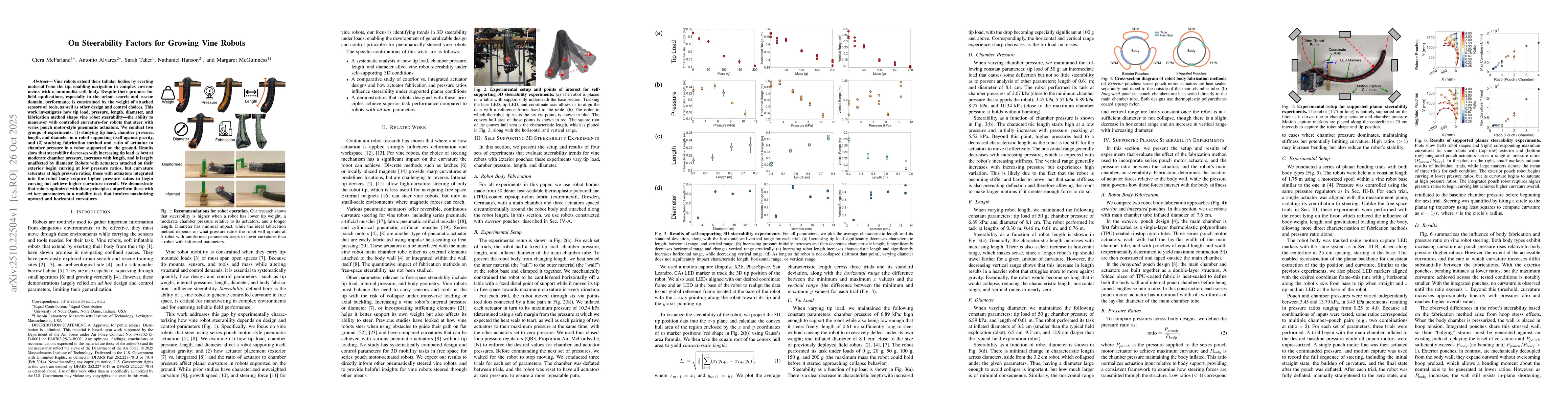 Thumbnail for On Steerability Factors for Growing Vine Robots