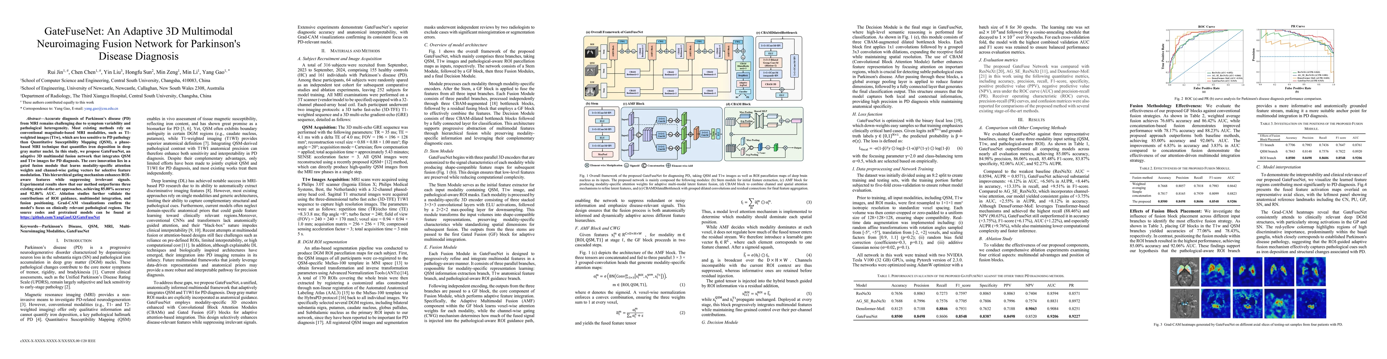 Thumbnail for GateFuseNet: An Adaptive 3D Multimodal Neuroimaging Fusion Network for
  Parkinson's Disease Diagnosis